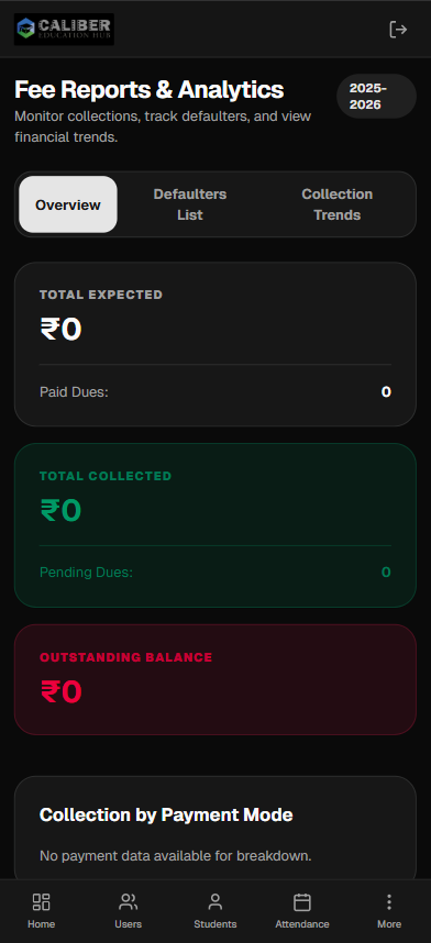 Main dashboard screen mockup